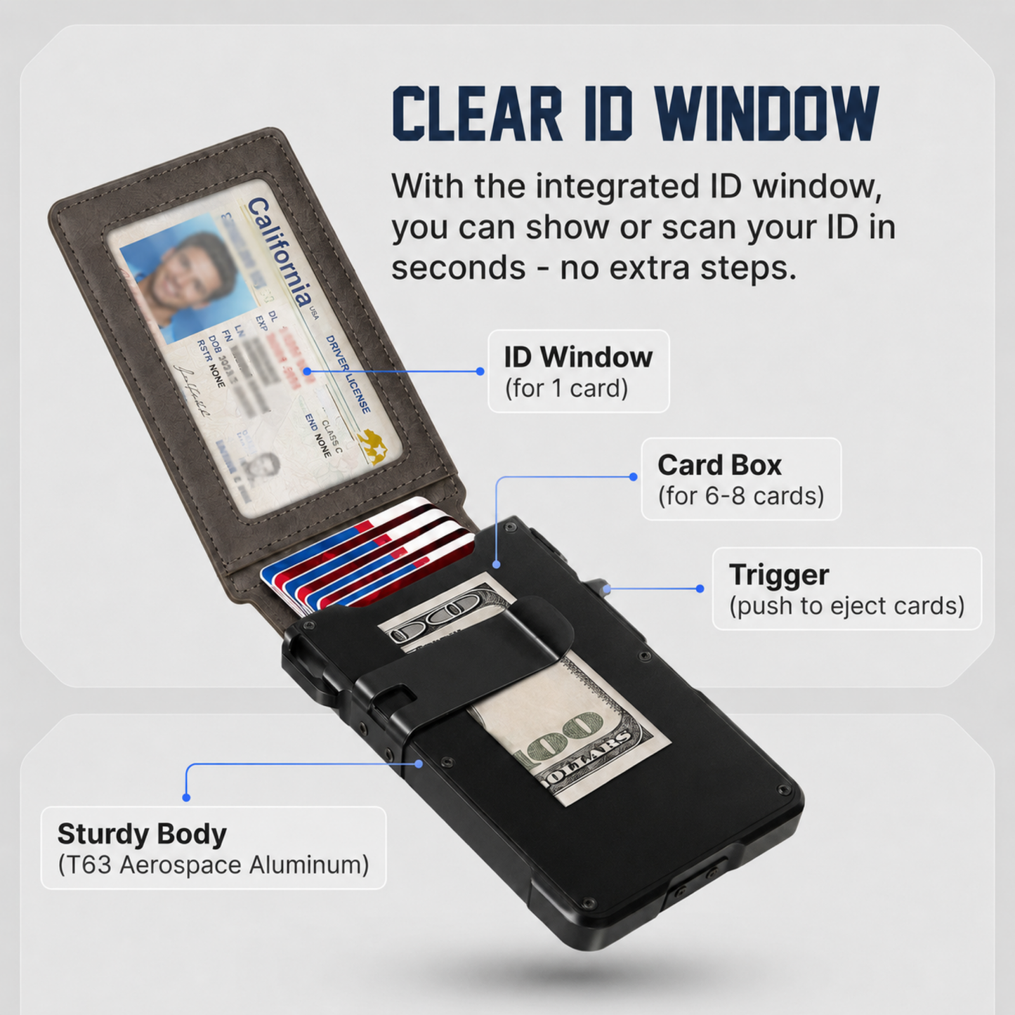 Baconix MagVault® Minimalist Wallet - Maximum Capacity. Minimal Footprint.